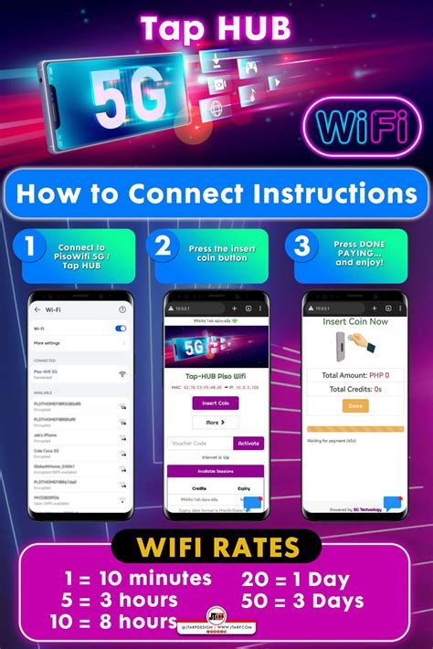 atan piso wifi